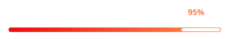 50%